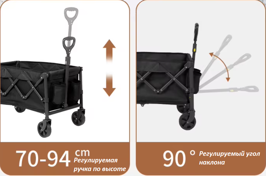 картинка Тележка туристическая Naturehike Light 80х43х90 см, 110 л, черная