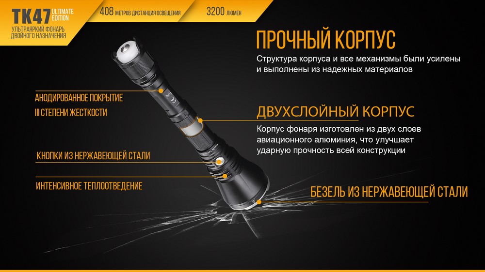 Фонарь Fenix TK47UE