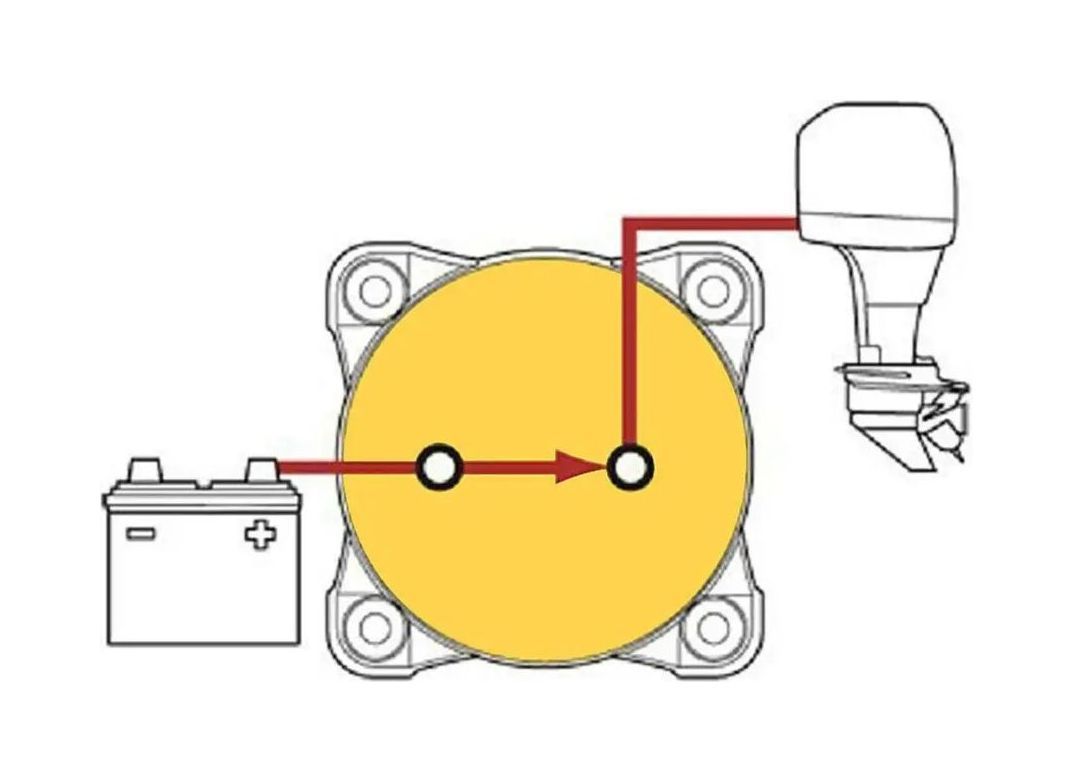 картинка Выключатель массы "ON/OFF" 1 АКБ 300A, SeaFlo