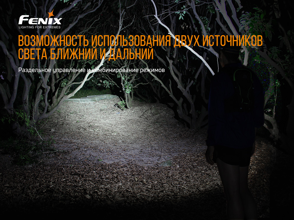 картинка Налобный фонарь Fenix HL18RW черный