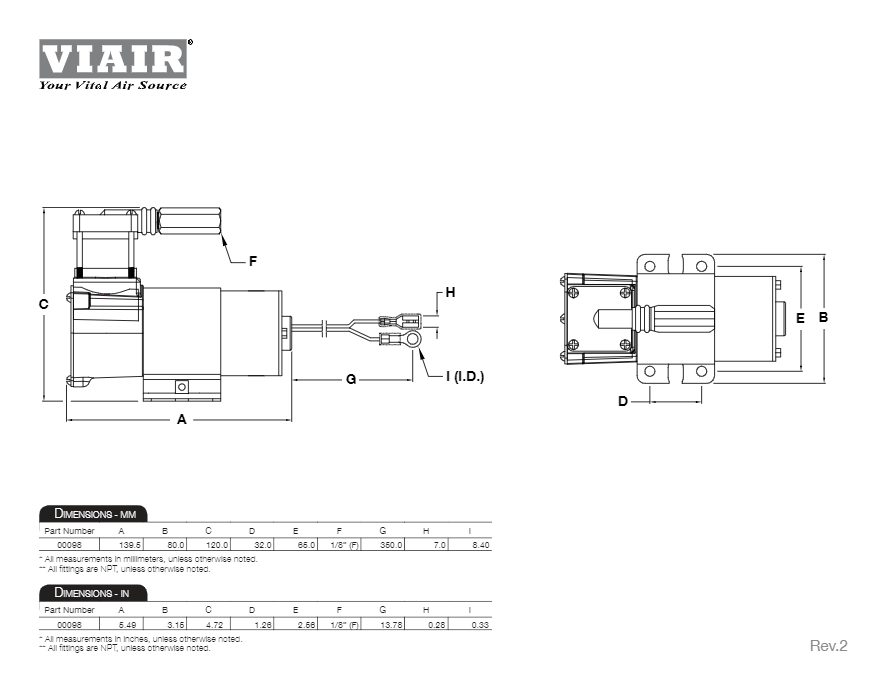 картинка Пневмосистема VIAIR к-т 098С Ресивер 3,75 л