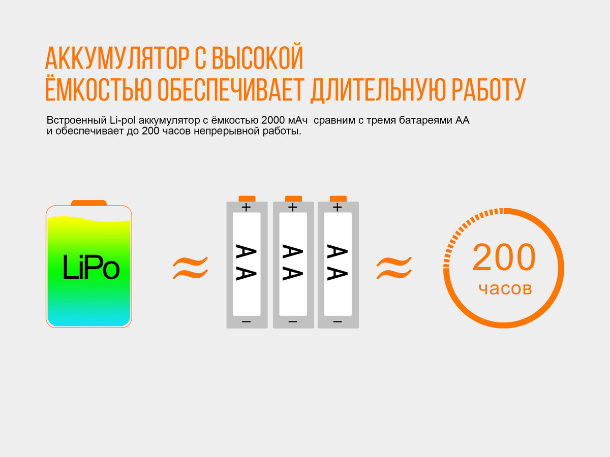 картинка Налобный фонарь Fenix HL32Rb голубой