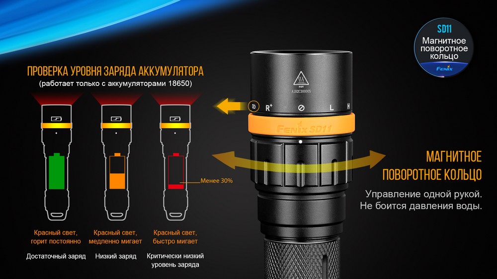картинка Фонарь Fenix SD11 дайвинговый