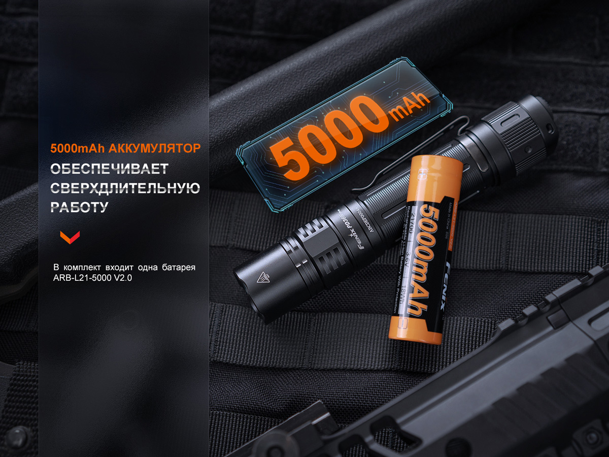 Тактический фонарь Fenix PD36R Pro, PD36RPRO