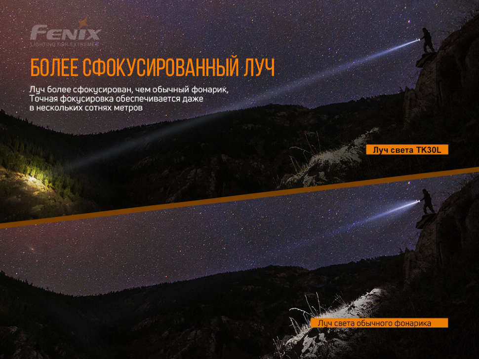 Фонарь Fenix TK30 Laser