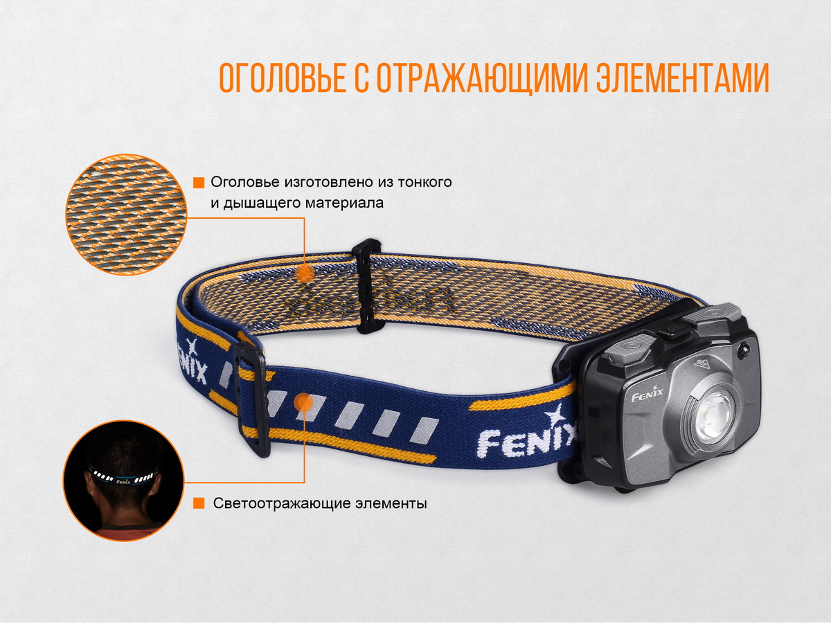 картинка Налобный фонарь Fenix HL30 (2018) Cree XP-G3 серый