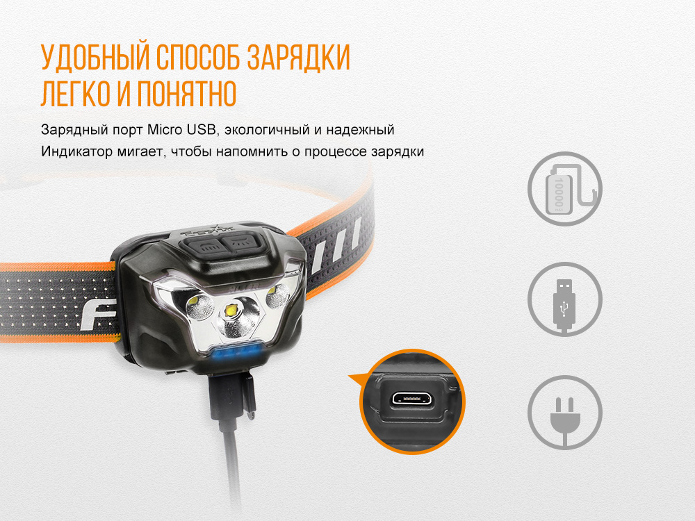 картинка Налобный фонарь Fenix HL18R черный