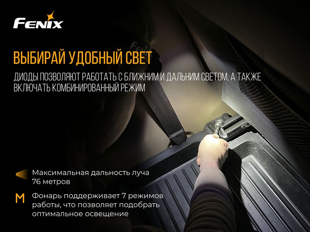 картинка Налобный фонарь Fenix HL18R черный