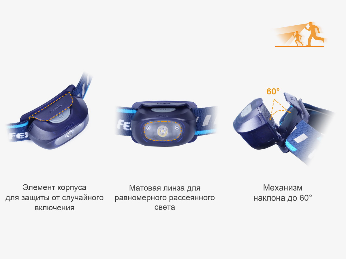 картинка Налобный фонарь Fenix HL16 желтый
