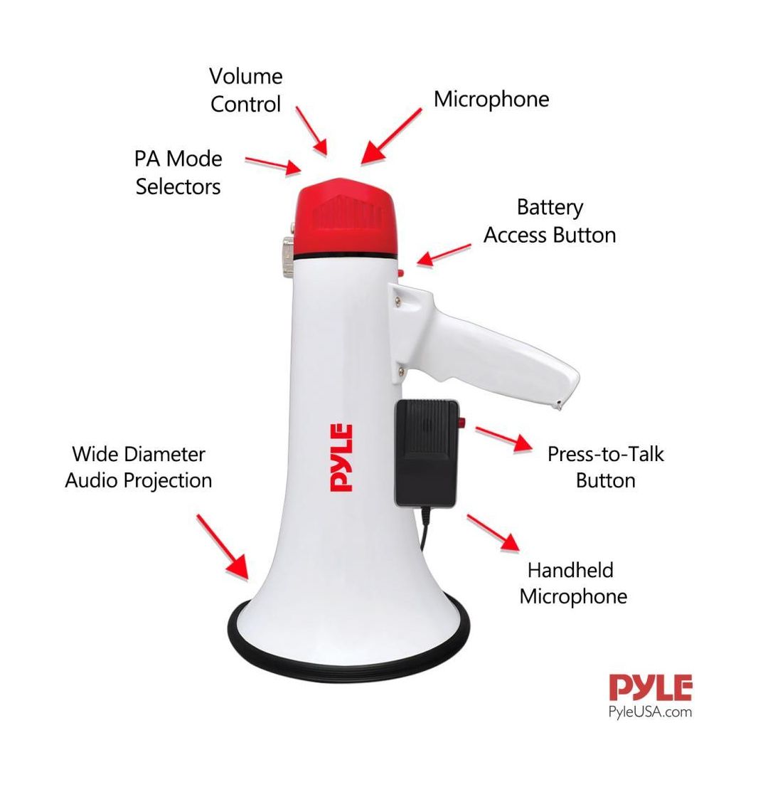 картинка Мегафон PYLE PMP40