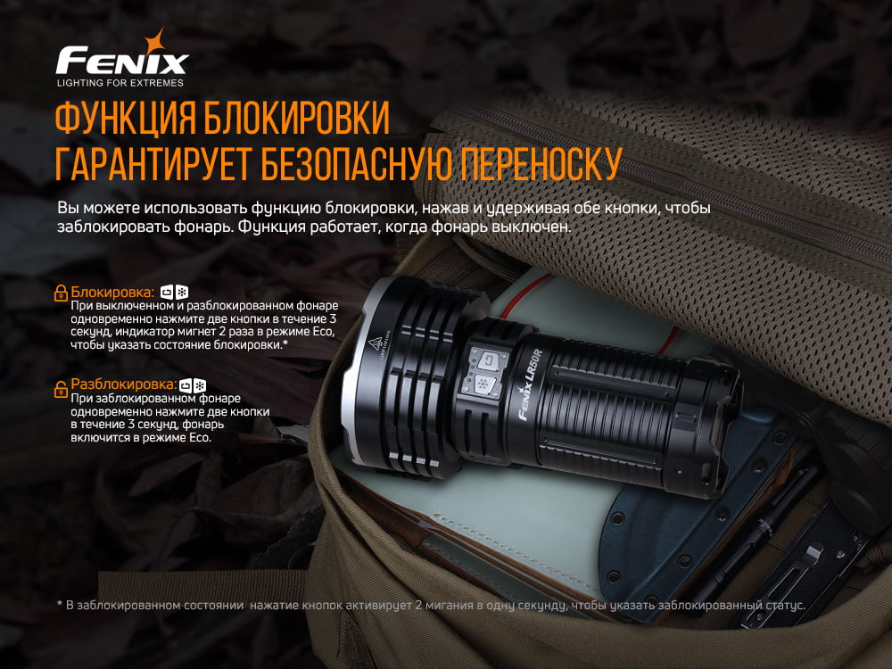 картинка Фонарь Fenix LR50R