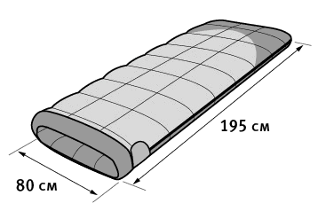 картинка Мешок спальный ALEXIKA SIBERIA (одеяло), (ТК: 0C -6C), зеленый, правый