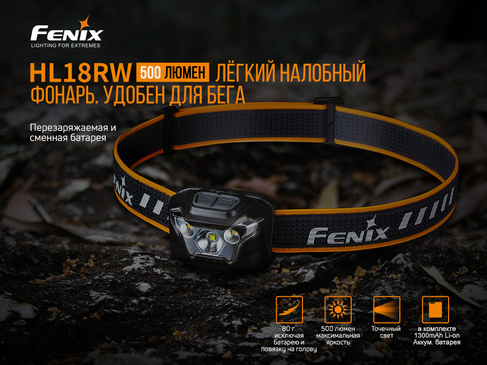 картинка Налобный фонарь Fenix HL18RW черный
