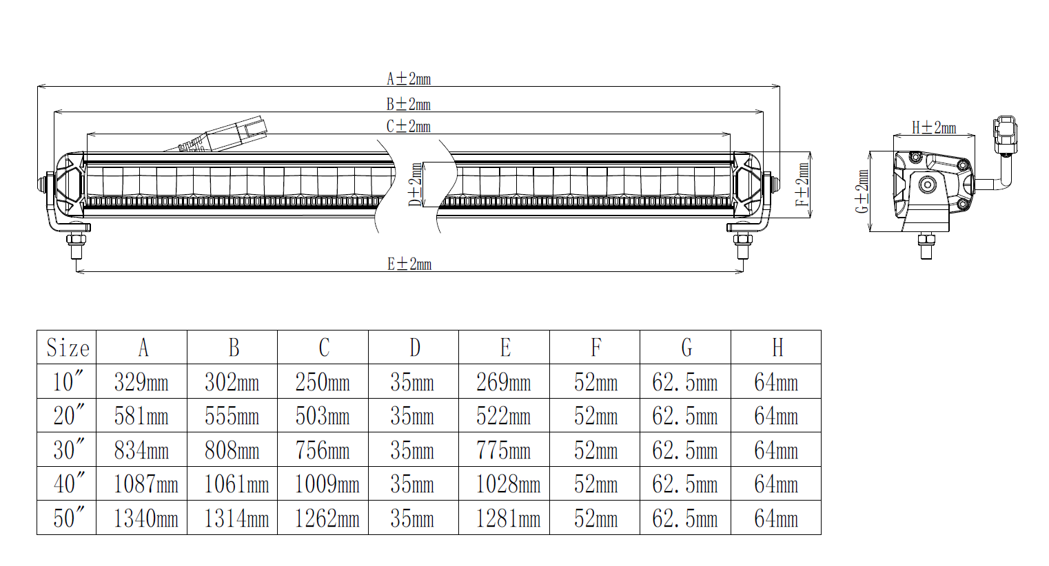 Светодиодная фара комбинированного света AURORA 1016 мм 360W LED
