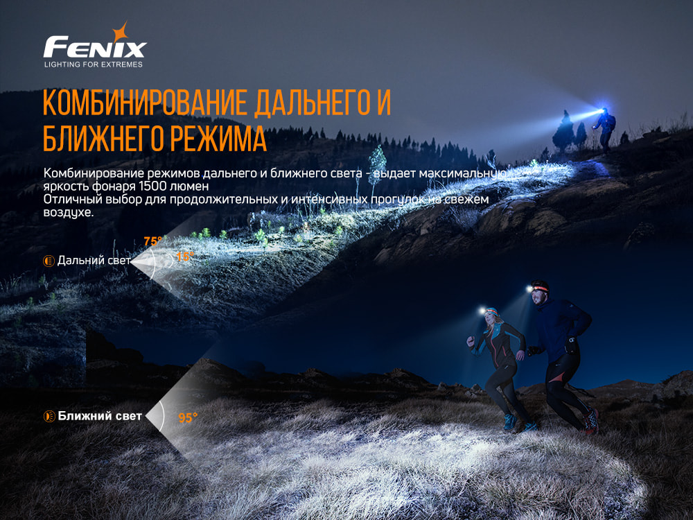 картинка Налобный фонарь Fenix HM65R-T Cree XP-G2 S3, черный