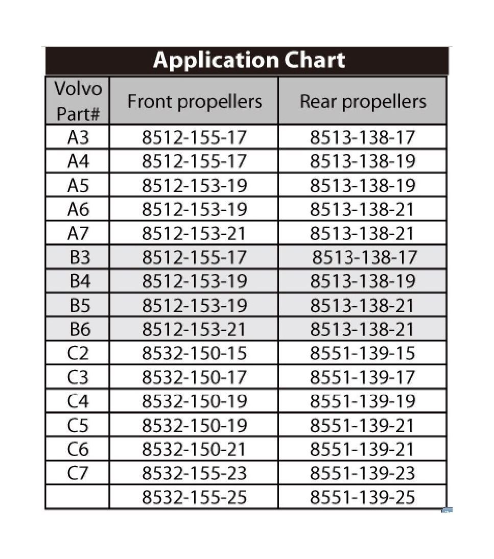 Гребной винт 3x13,9x21, Solas, 8551-139-21