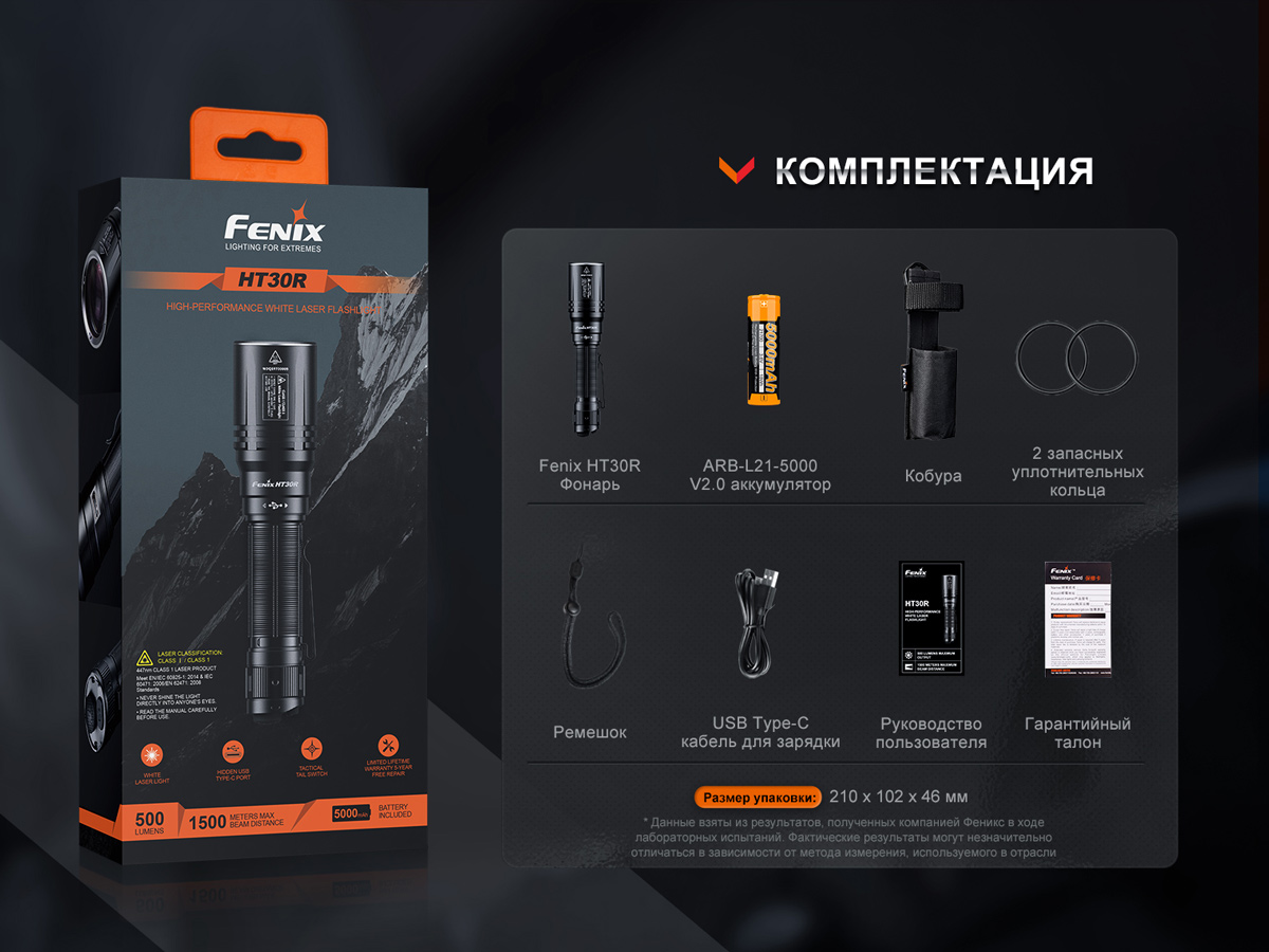 картинка Фонарь Fenix HT30R, HT30R
