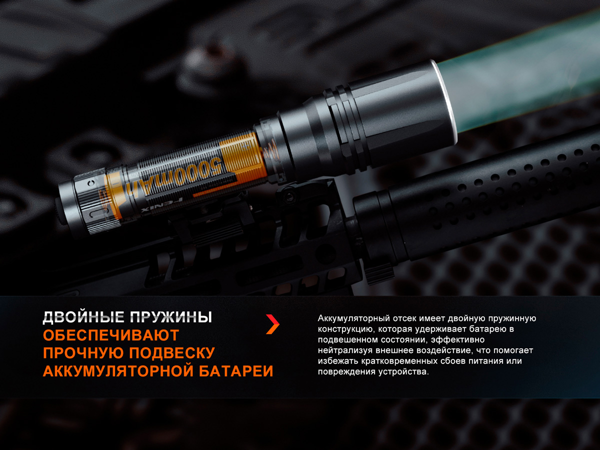 картинка Фонарь Fenix HT30R, HT30R