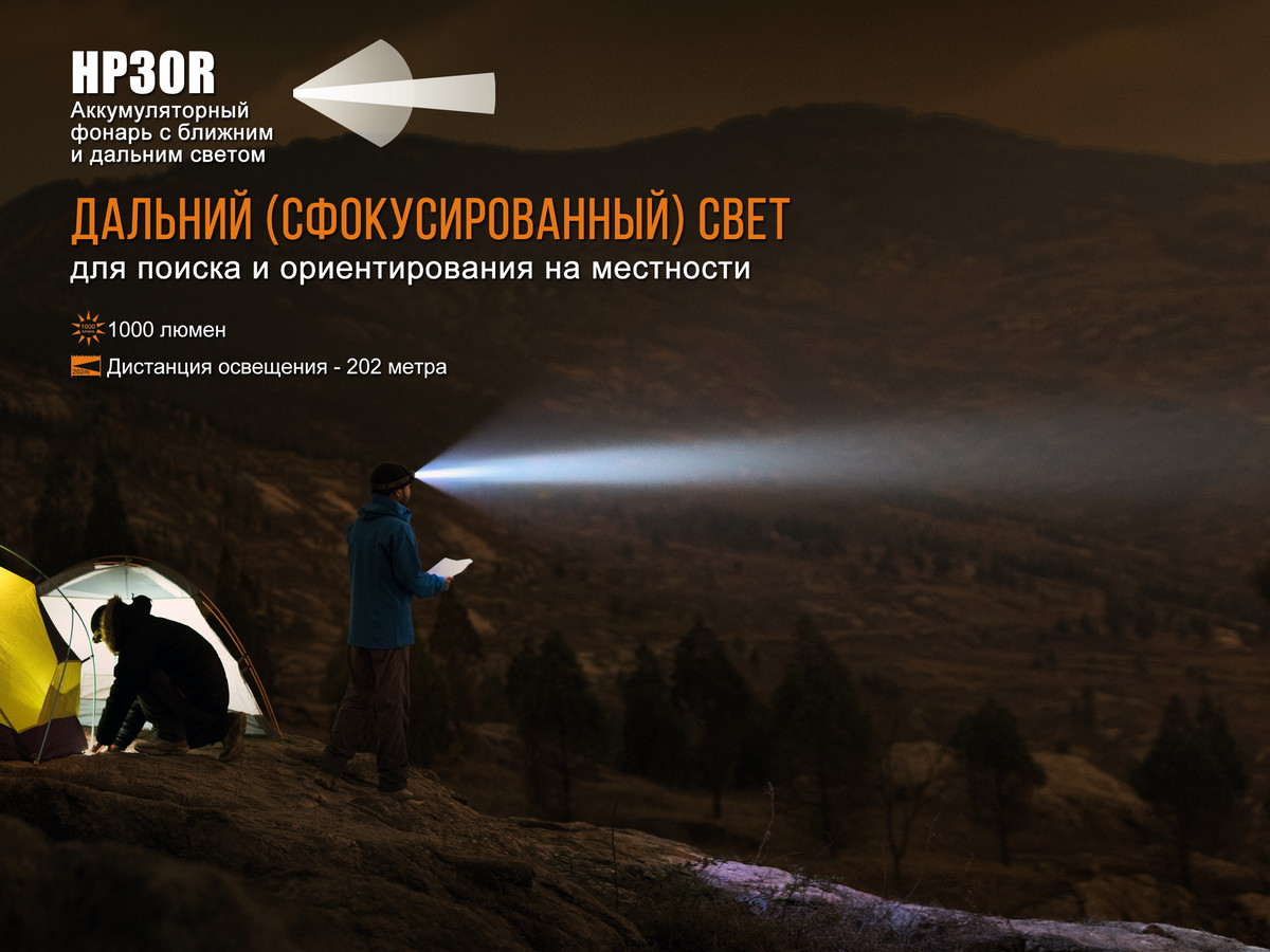 картинка Налобный фонарь Fenix HP30R серый