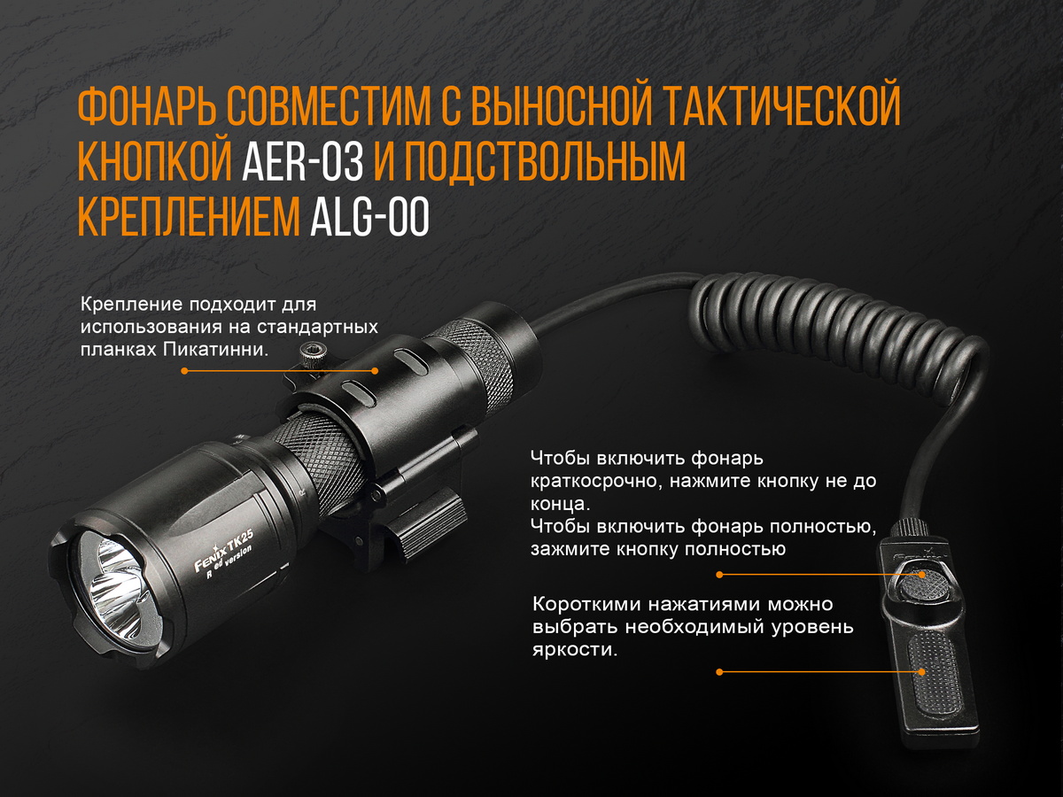Фонарь Fenix TK25R