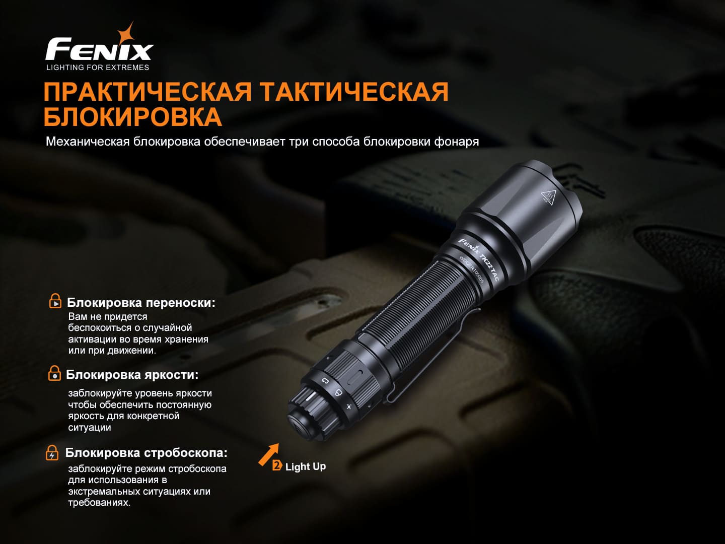 Фонарь Fenix TK22TAC, TK22TAC