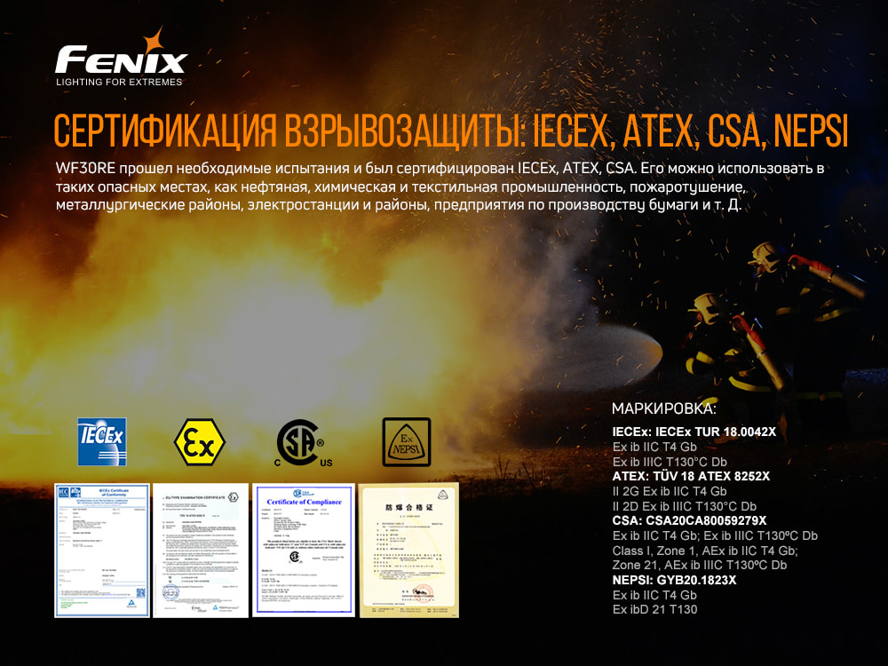 Фонарь Fenix WF30RE