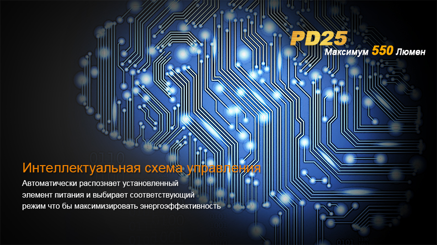 Фонарь Fenix PD25 Cree XP-L