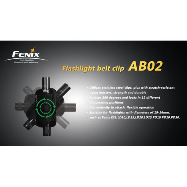 Клипса для фонарей Fenix AB02