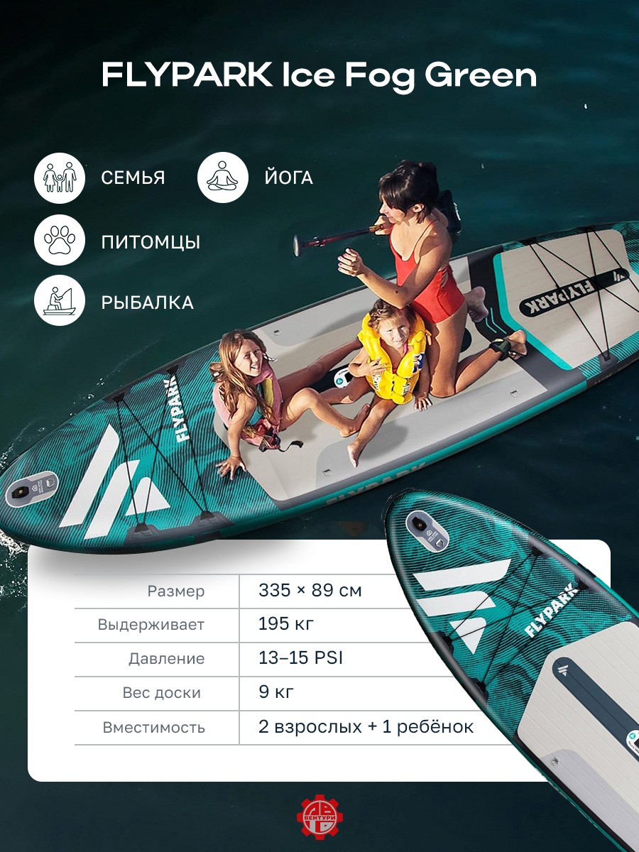 Сапборд надувной FLYPARK ICE FOG Green 325x89x15 см синий-серый