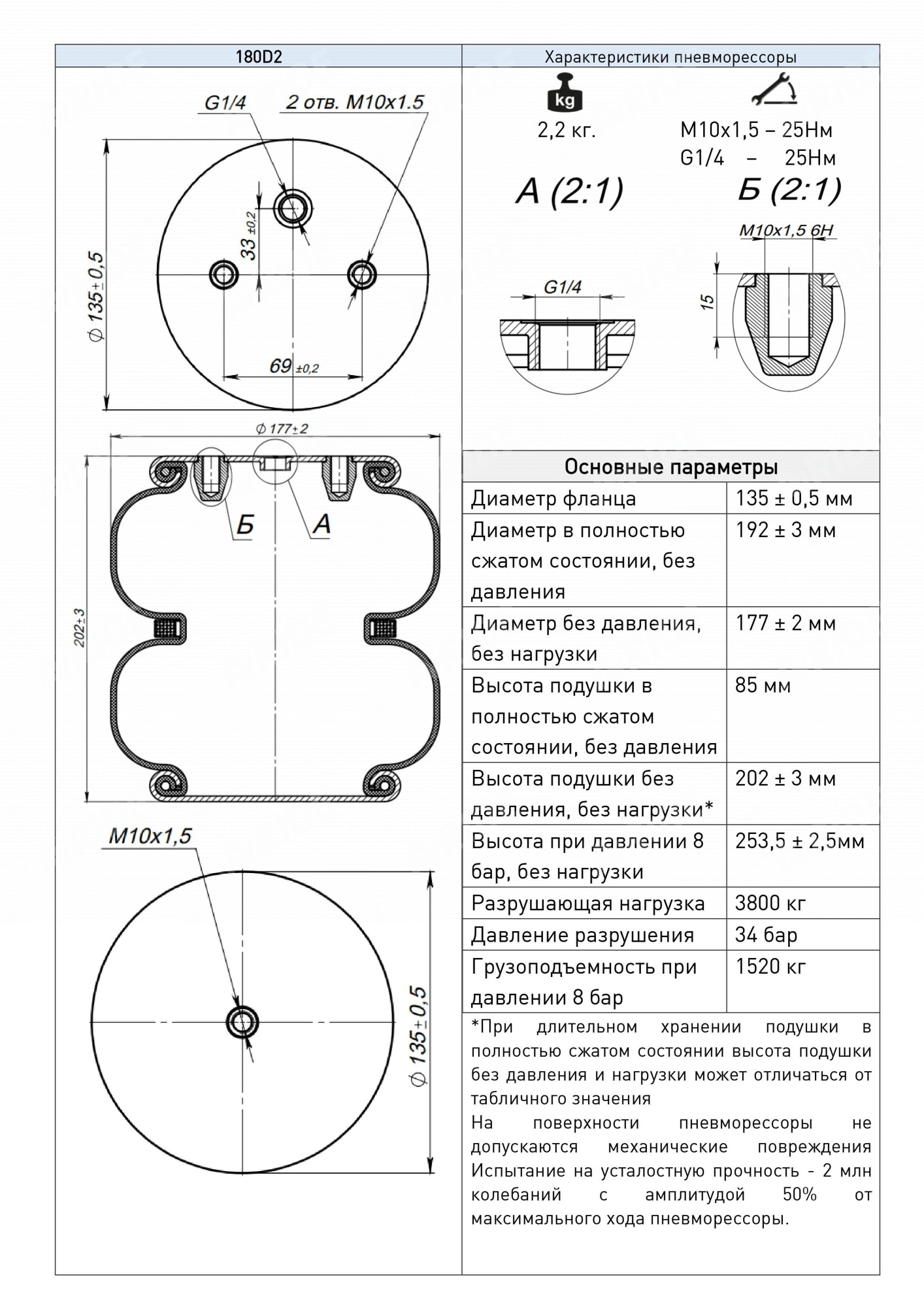 картинка Пневмоподушка 180D2 (сильфон двойной закрытый)