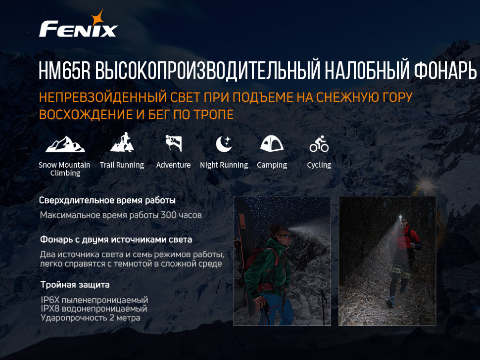 Набор Fenix HM65R LED Headlight+E01 V2.0