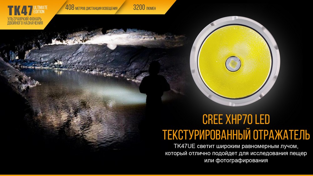 Фонарь Fenix TK47UE