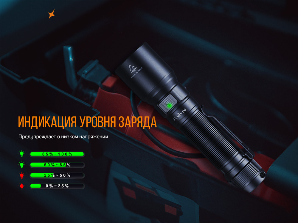 картинка Фонарь Fenix C6 V3.0, C6V30