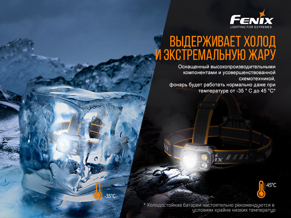 картинка Налобный фонарь Fenix HP16R