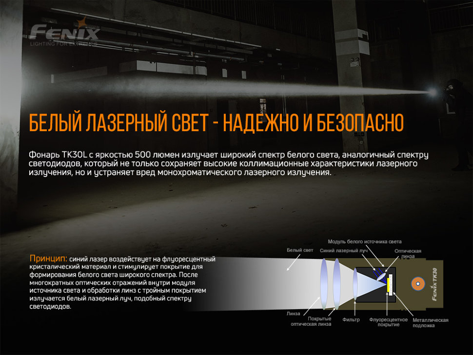 Фонарь Fenix TK30 Laser