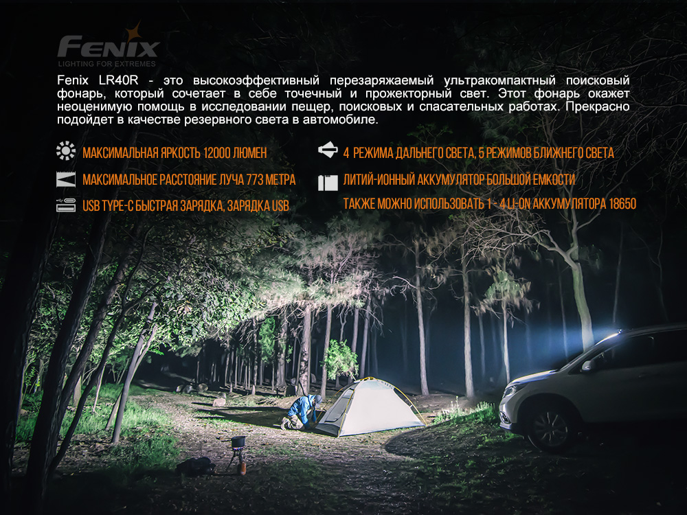 Фонарь Fenix LR40R