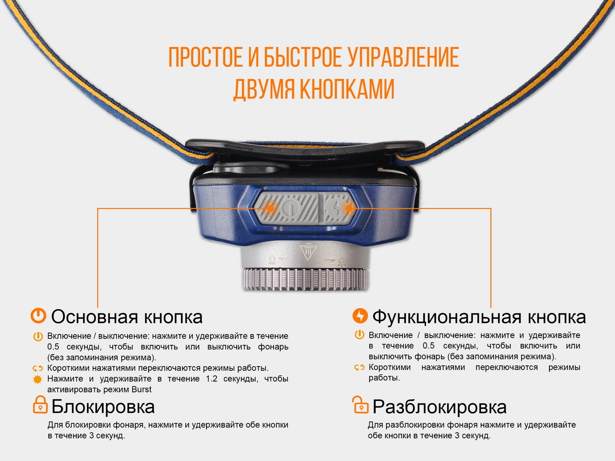 картинка Налобный фонарь Fenix HL40R Cree XP-LHIV2 LED серый