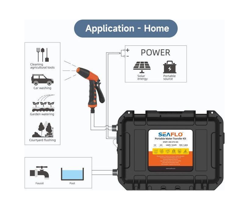 картинка Комплект помывочный переносной, 12 В, 18,9л/мин SeaFlo