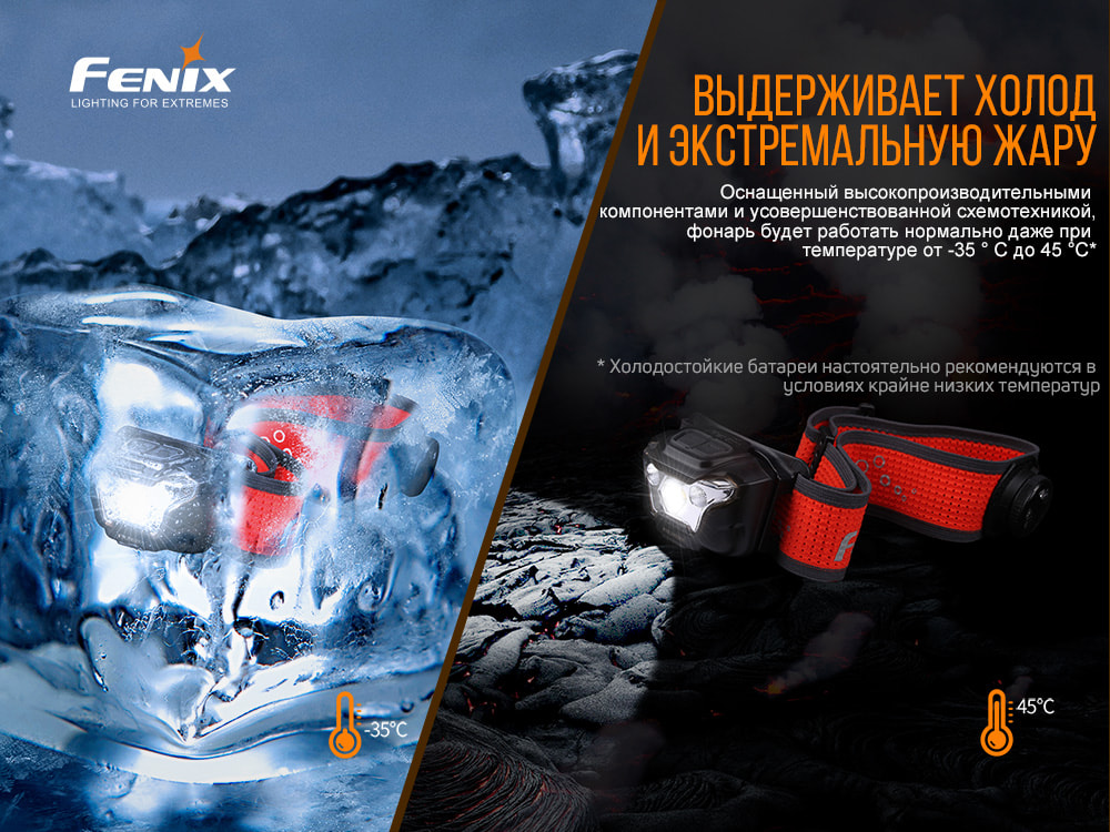 картинка Налобный фонарь Fenix HL18RT