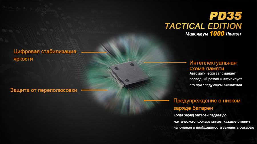 Фонарь Fenix PD35 Cree X5-L (V5) TAC (Tactical Edition)