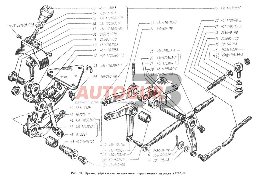 картинка Рычаг переключения передач КПП УАЗ 452