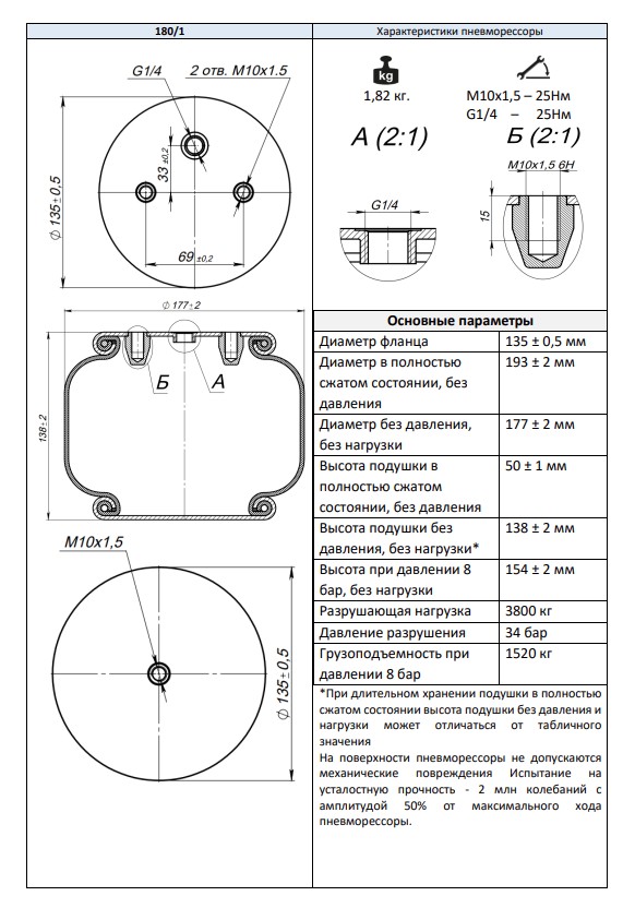 Пневмоподушка 180/1 (сильфон одинарный закрытый)