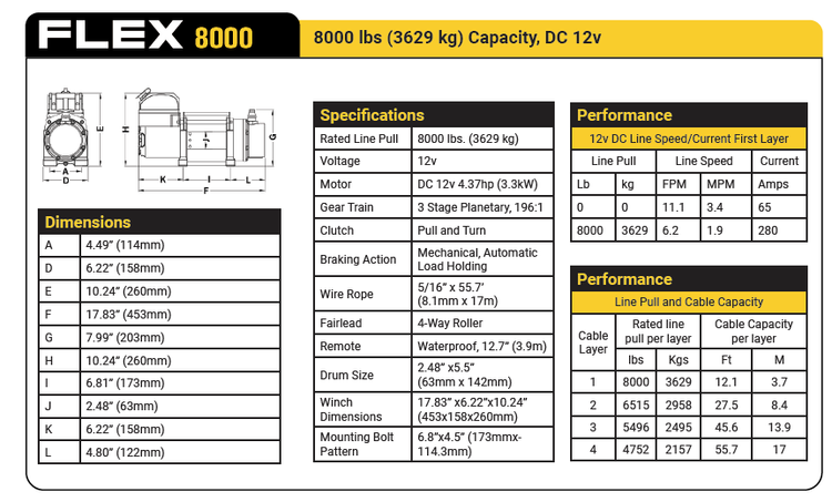 картинка Лебедка Novawinch FLEX8000 12В
