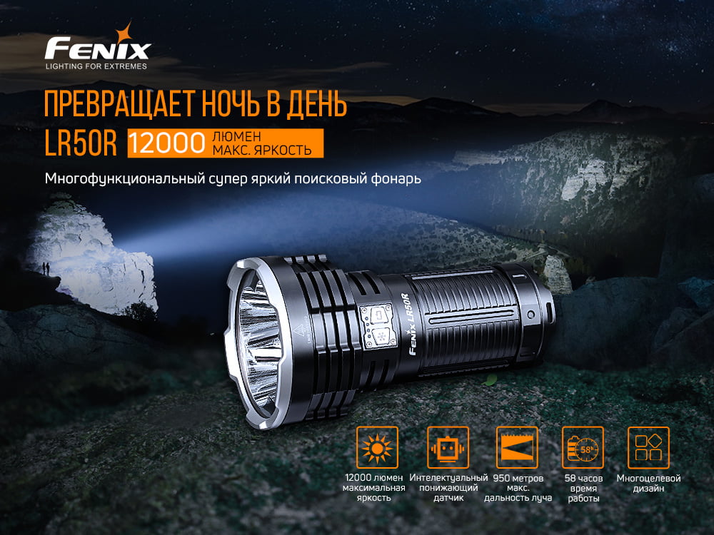 картинка Фонарь Fenix LR50R