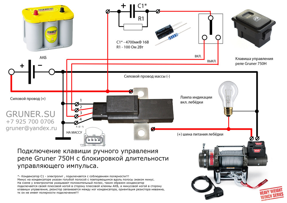 картинка Комплект защиты Gruner 750H