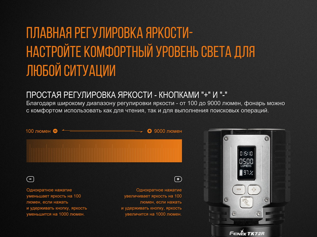 Фонарь Fenix TK72R