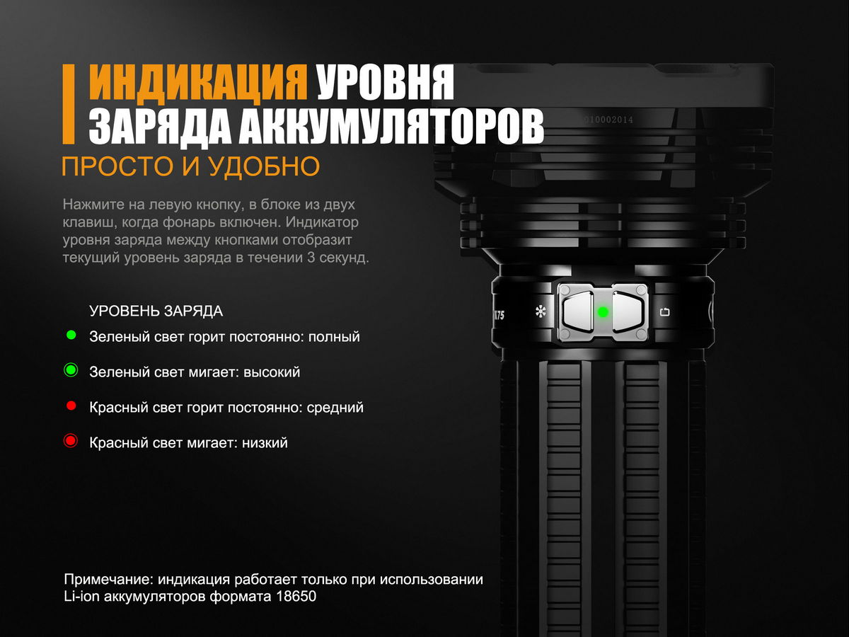 картинка Фонарь Fenix TK75 (2018) Cree XHP35 HI