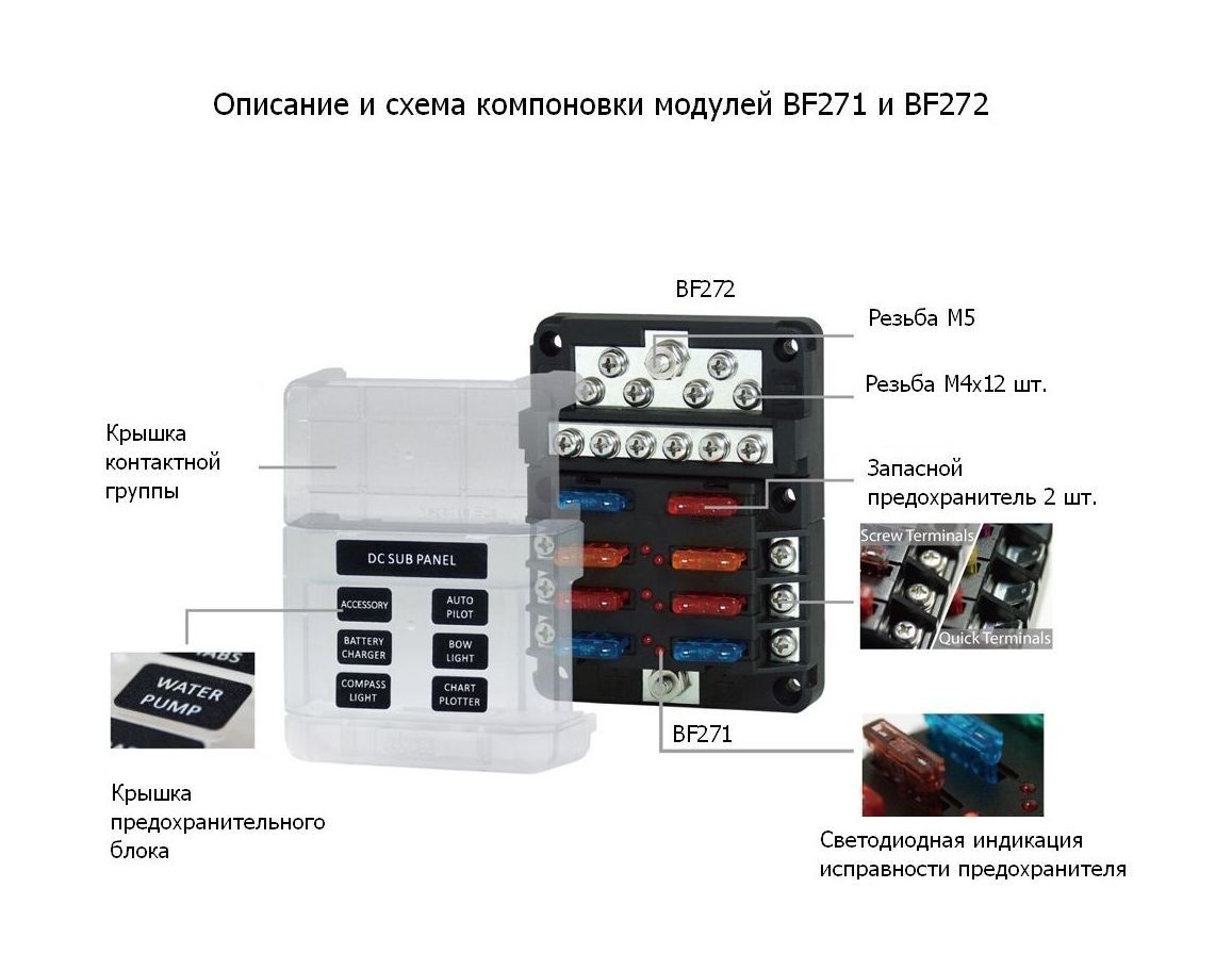 картинка Блок на 6 предохранителей ATP/ATC/ATO с крышкой