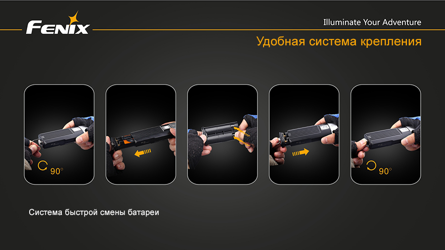 картинка Велофара Fenix BC30 Cree XM-L (T6)