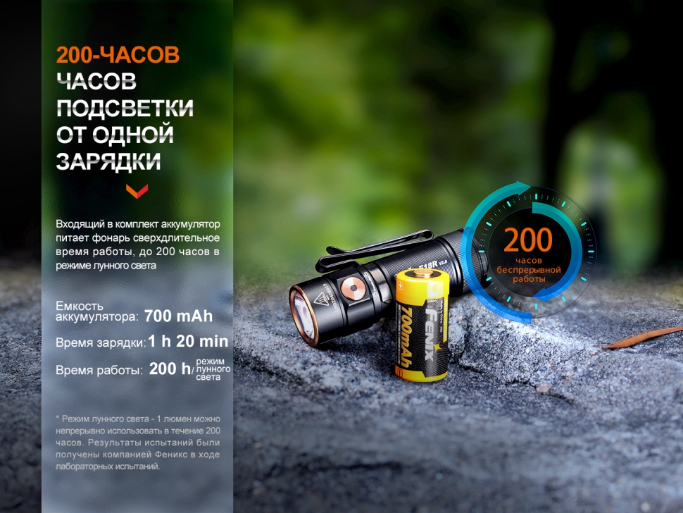 Фонарь Fenix E18R V2.0, E18RV20